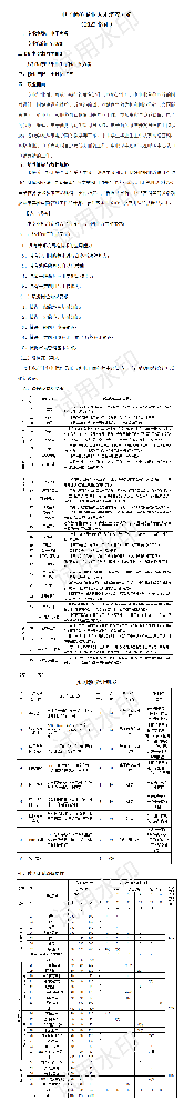 電子商務(wù)專業(yè)人才培養(yǎng)方案_01.png