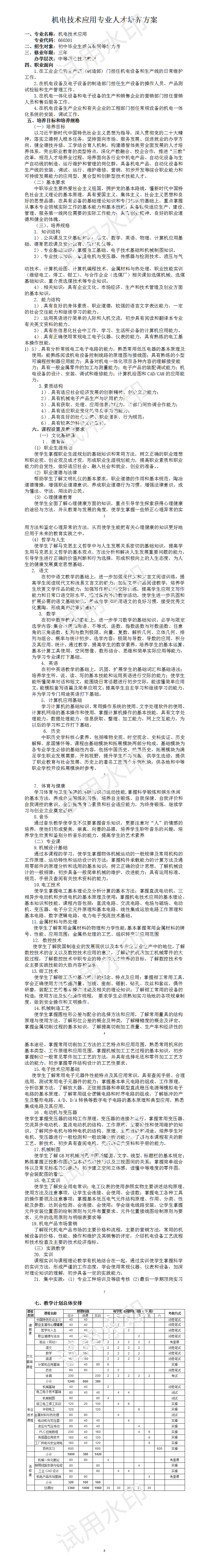 機電專業(yè)人才培養(yǎng)方案.png